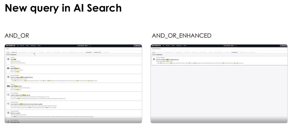 ServiceNow Washington DC Release Feature 73