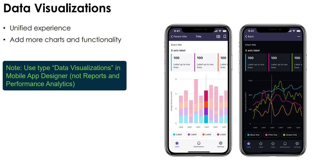 ServiceNow Washington DC Release Feature 68