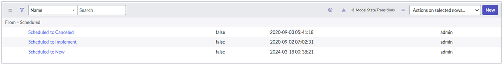 Solution: Revert to New from Scheduled State in Change Request