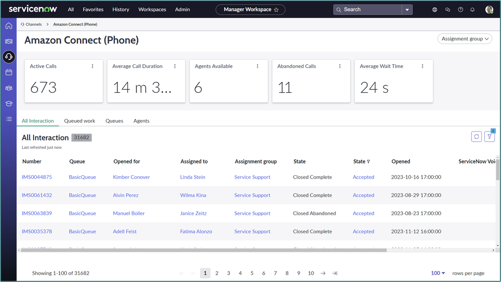 What's New in Washington D.C. for Customer Service Management