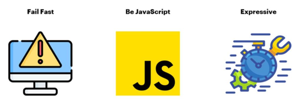 GlideQuery Cheat Sheet