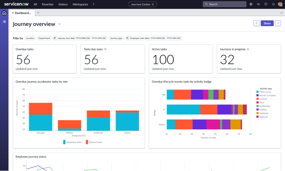 Xanadu Deep Dive – HRSD – Employee Journey Management