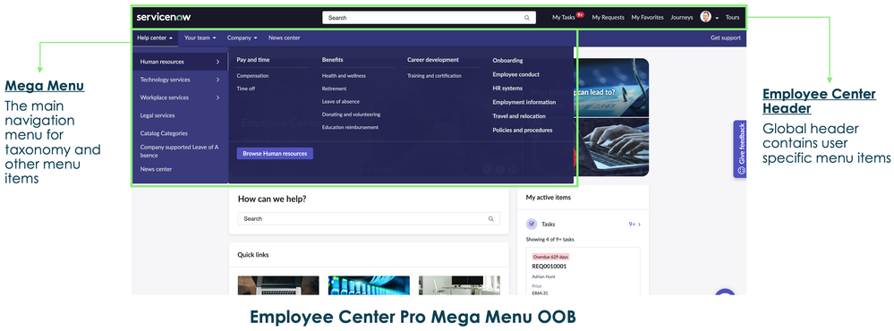 Employee Center’s Mega Menu Configurations