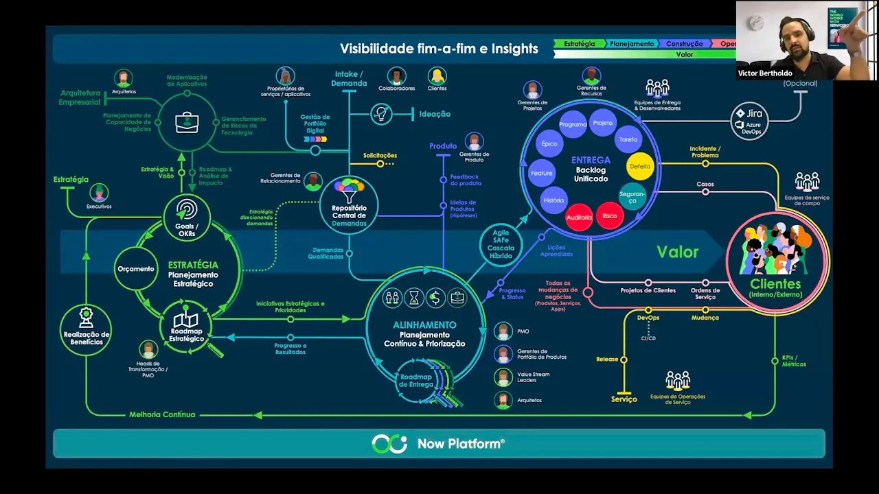 SPM Ep1 | Estratégia: Como transformar seu planejamento estratégico em realidade!