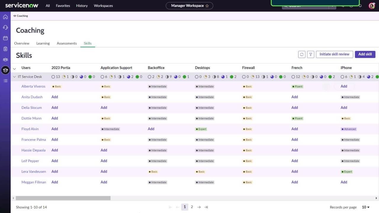 Workforce Optimization for ITSM | Skill recommendations