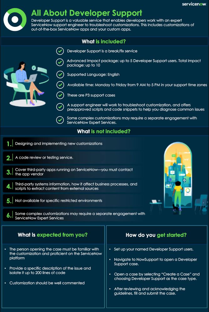 Welcome to Developer Support!