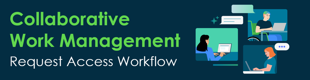 Automate CWM Access Requests