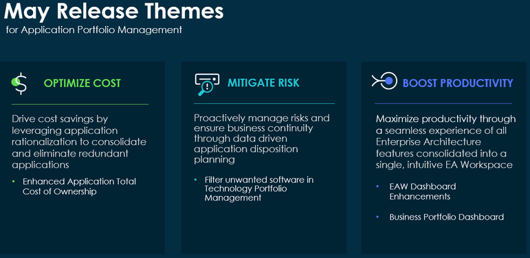 APM Delta Decks for Washington Release