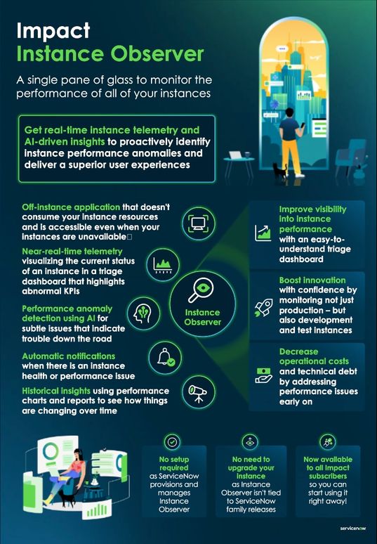 The top 9 things to know about Instance Observer