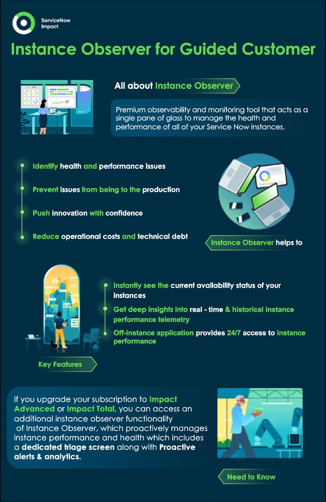 Instance Observer for Impact Guided customers