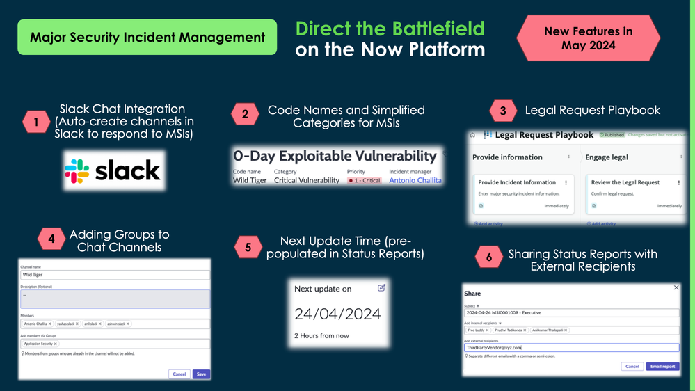 Highlights of New Features in Major Security Incident Management (May 2024)!