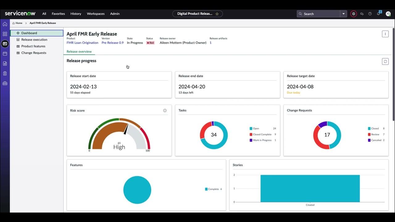 Digital Product Release and Change Management