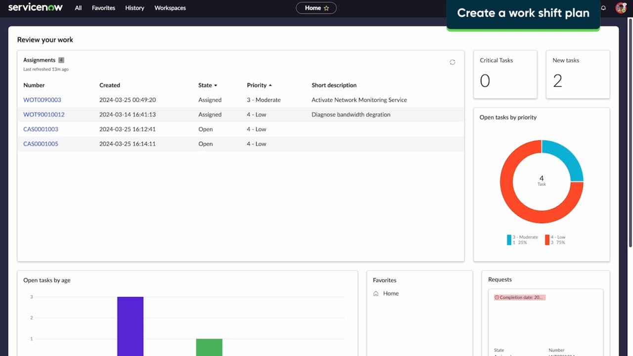 Create a work shift plan in Workforce Optimization for Field Service