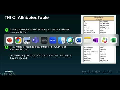 TNI CI Attributes Table - What is it and how is it used?