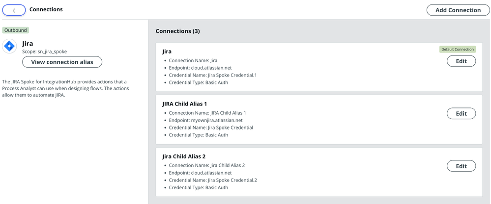 Breaking Down Silos: How to Integrate Multiple Instances of an External System