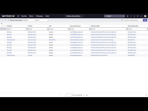 User Resolution for SaaS Subscription Management on SAM Pro