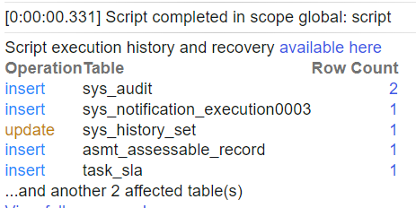 Weekly dose of ServiceNow features in Washington DC release - Week 3 - updateWithReferences()