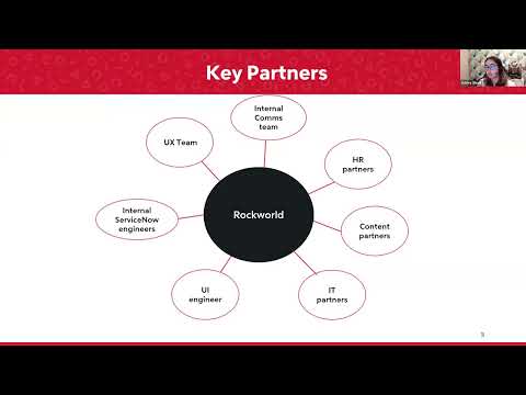 May 2023 SIG Meeting Recording with Rocket Companies