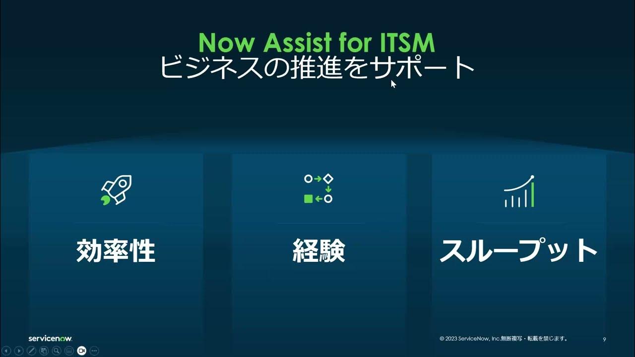 Now Assist for ITSM - ServiceNowのGenerative AI サービス