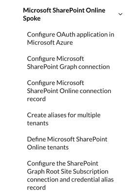 The Devil is in the Details: Understanding Permissions for the Microsoft SharePoint Online Spoke