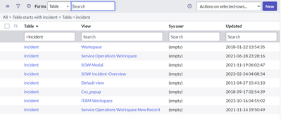 ServiceNow Learning 160: Useful tables related to forms in ServiceNow and their relationship