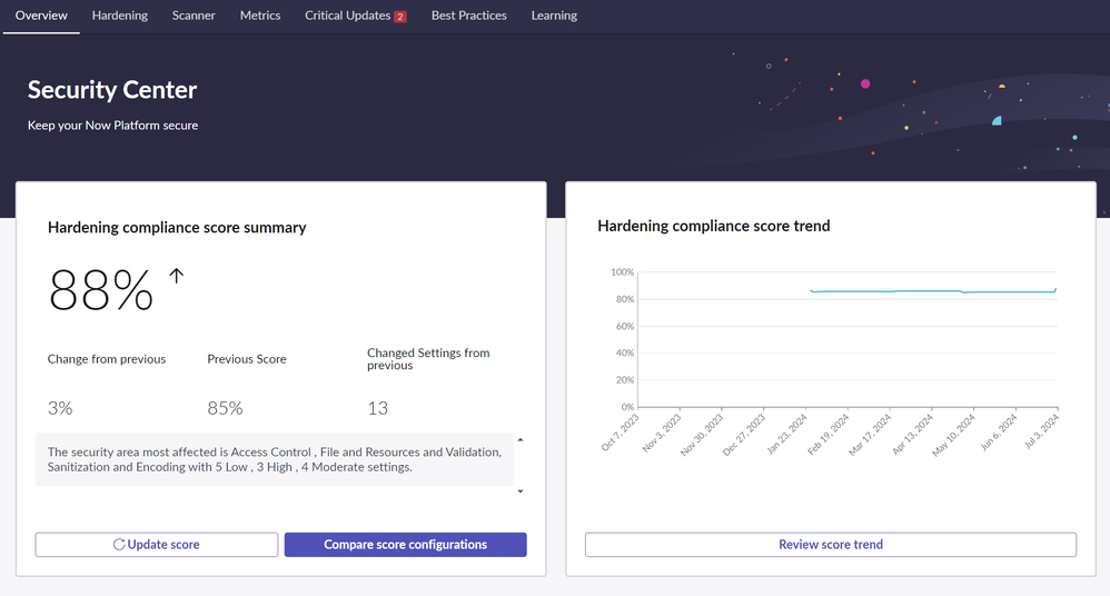 ServiceNow Security Hardening - Security Center