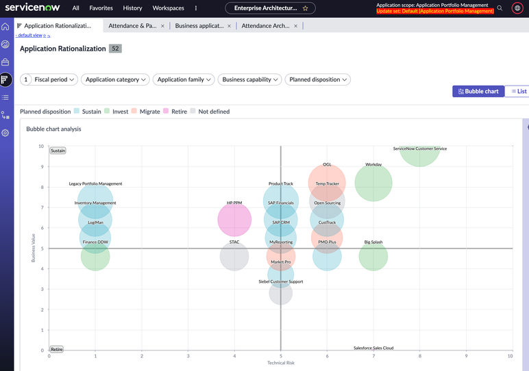 Manually Incorporating TCO into your App Rationalization Practice