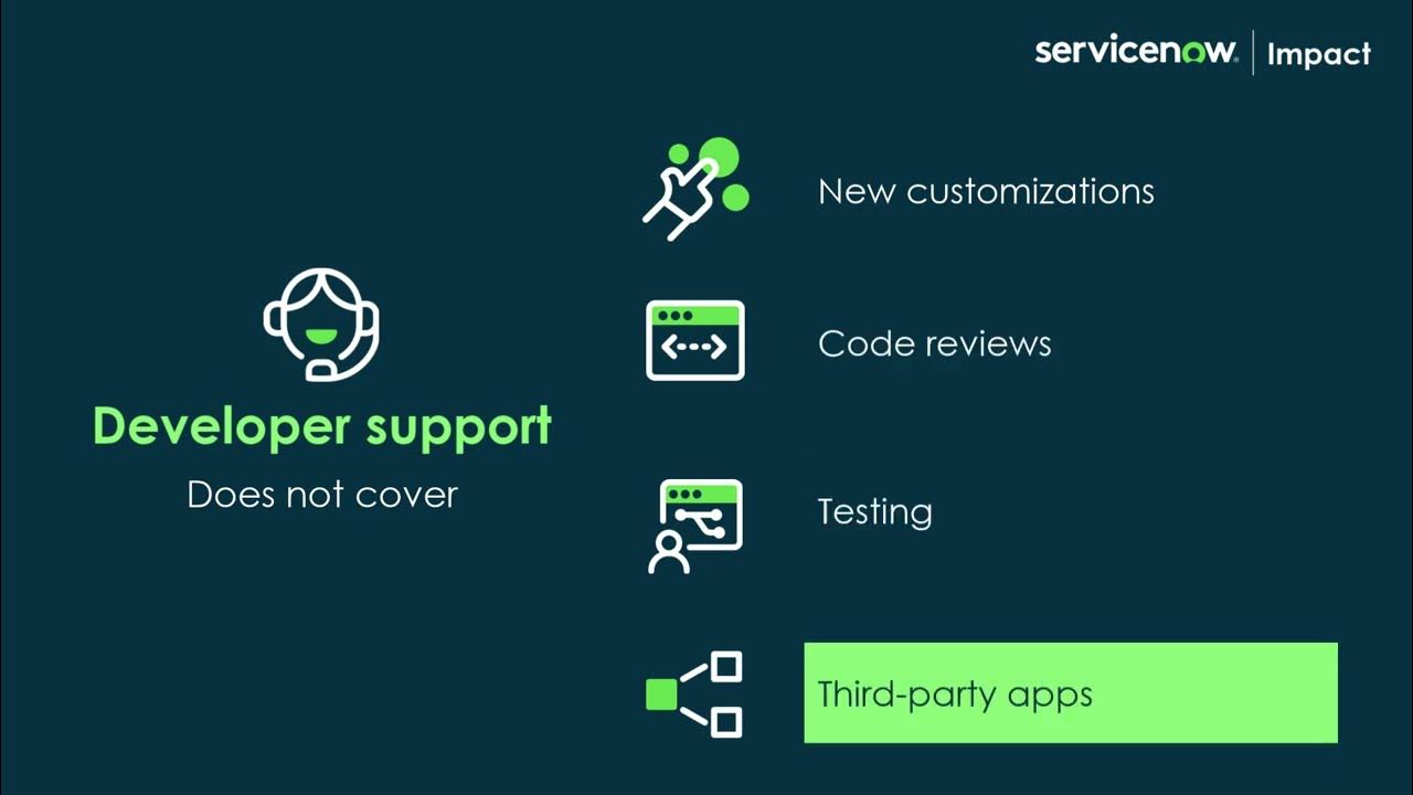 ServiceNow Impact: Developer Support