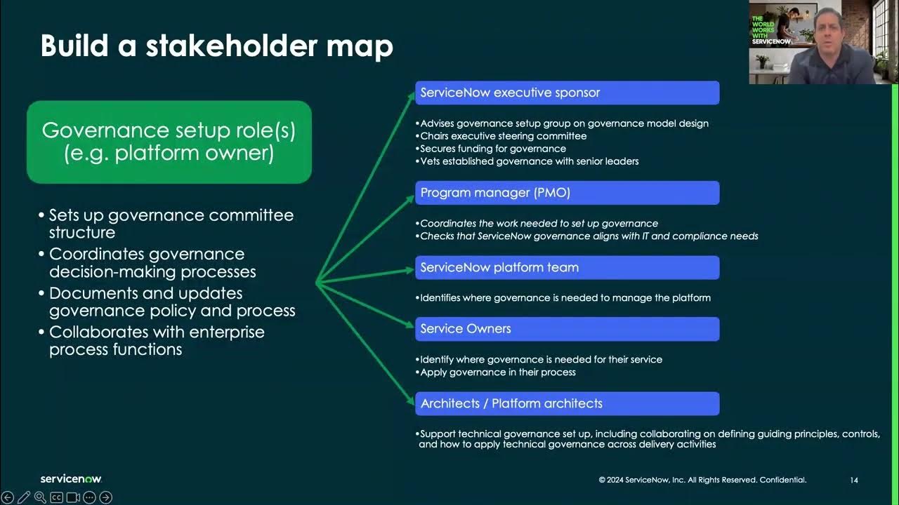 Getting Started with ServiceNow Governance   Recorded August 1st 2024