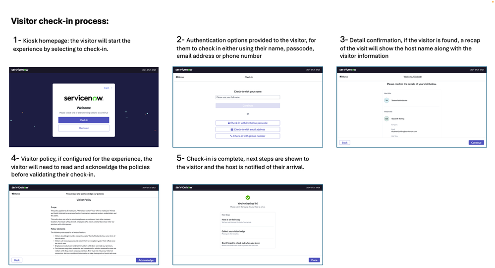 Workplace Service Delivery - What’s new in the August 1st release