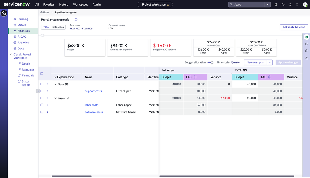 New Flexible Budget Allocation capability in SPM - Detailed how to guide