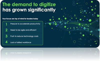 Accelerating Business Agility with Distributed Development