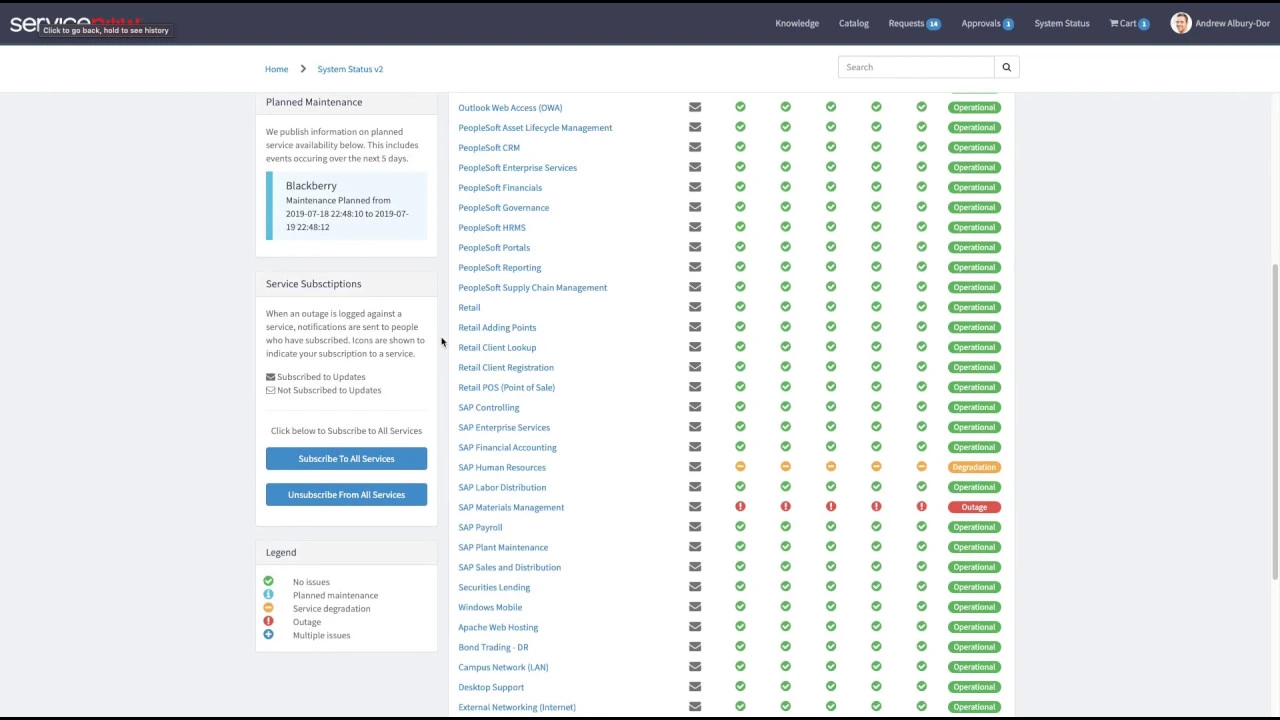 System Status v2 - ServiceNow