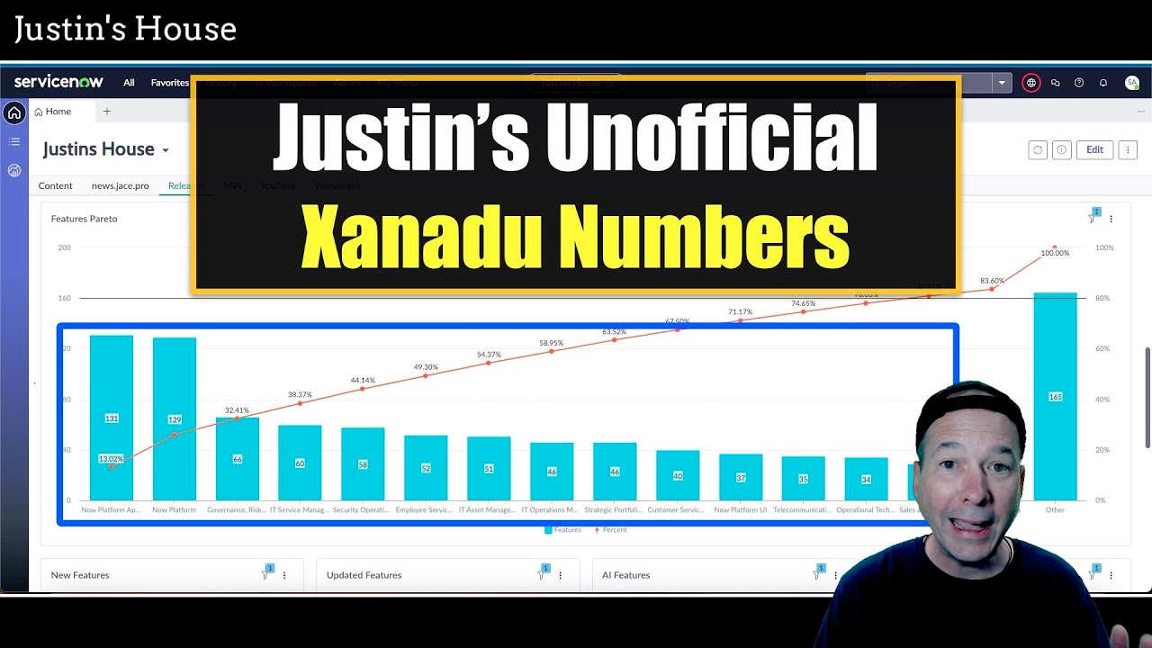 Justin's Unofficial ServiceNow Xanadu Numbers