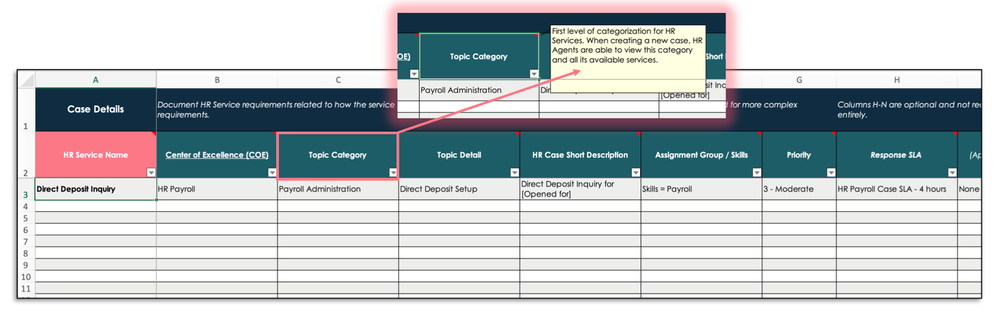 Define HR Services for your HRSD Implementation