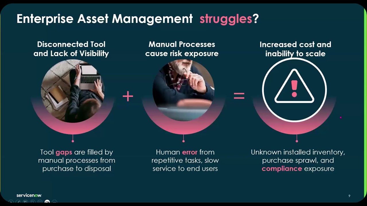 EAM Hotline: EAM Request and Procurement