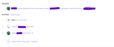 SNMonthlyChallenge9: How to trigger Scheduled Data Import from Flow Designer?
