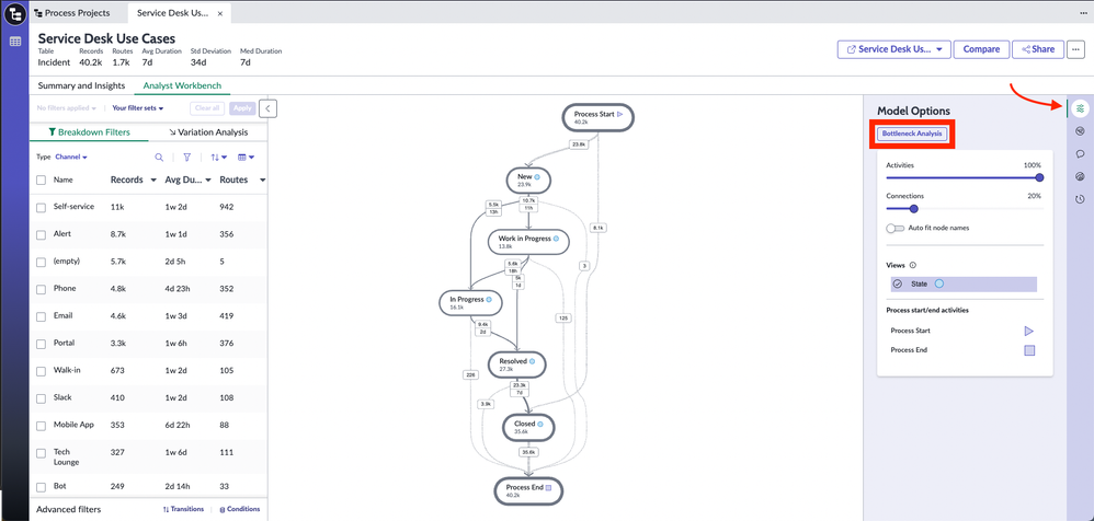 Did my implementation work - Process Mining Use Cases