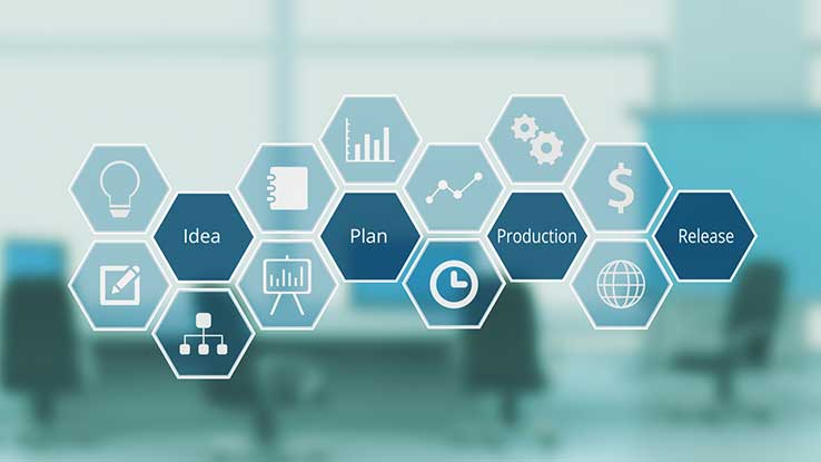 Innovating Without Headaches: xtype's Value to ServiceNow Production Releases