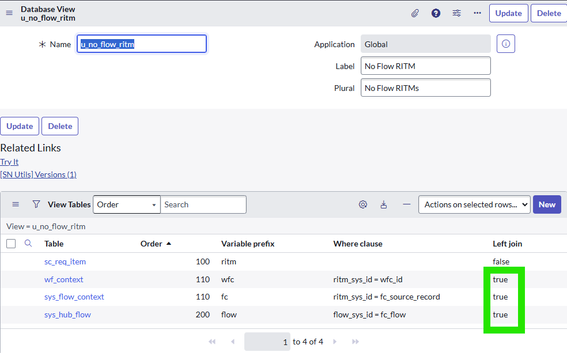 Find open RITMS with completed/deleted flow contexts