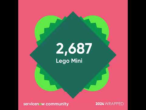 Your ServiceNow Community Wrapped 2024: Celebrating a Year of Growth and Connection