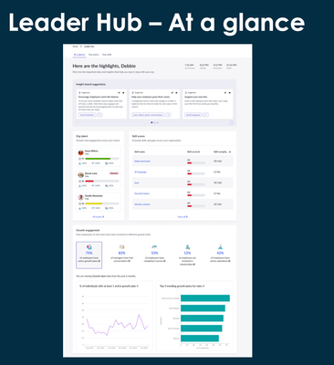 Xanadu Deep Dive – Talent Development