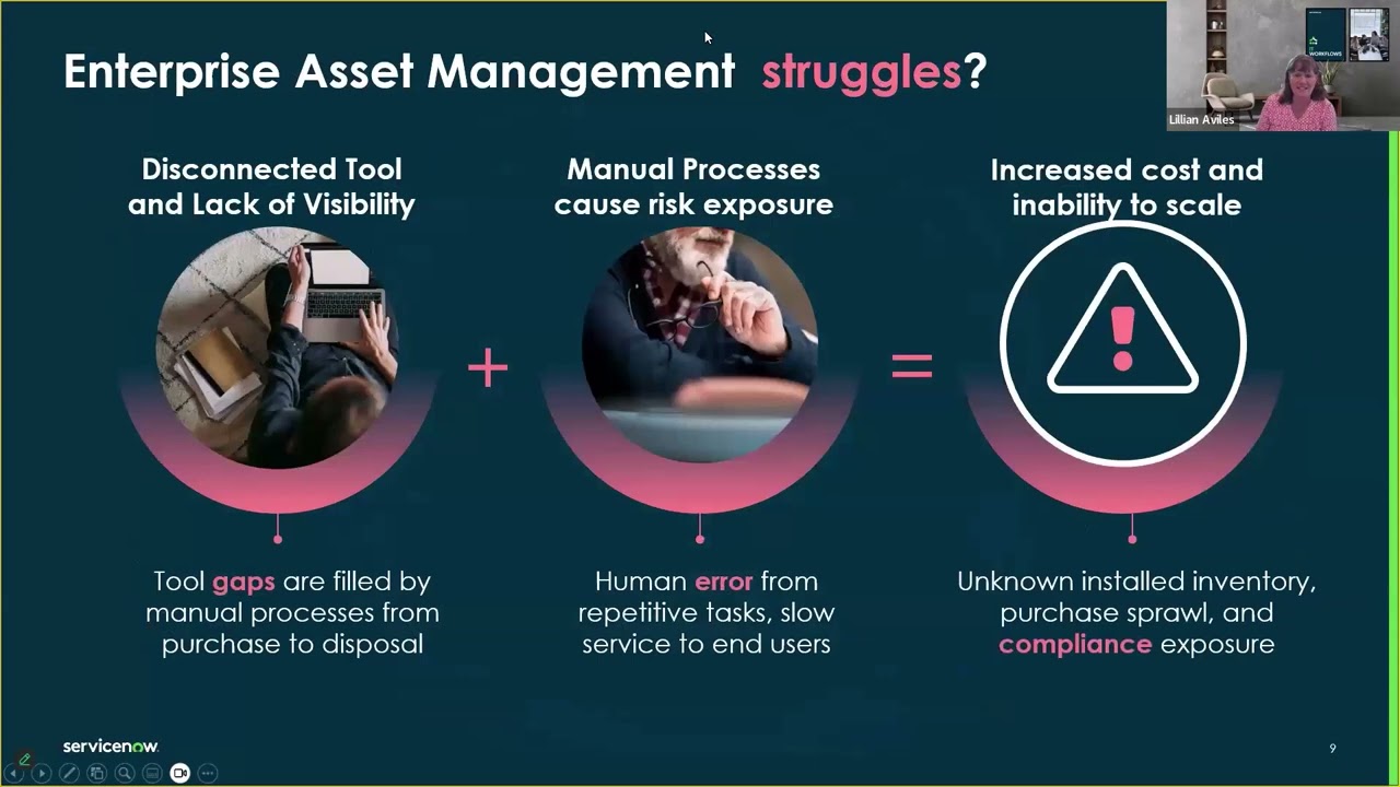 EAM HOTLINE: Maintenance Plans and Work Orders