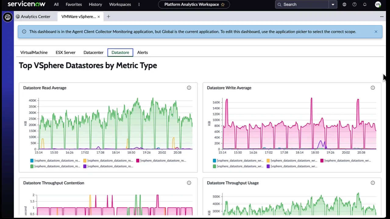 AIOps for VMware vSphere