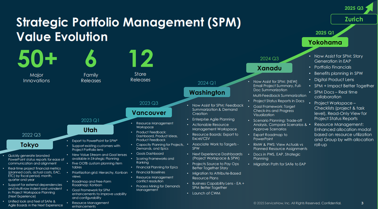 SPM Delta Deck for Yokohama Release