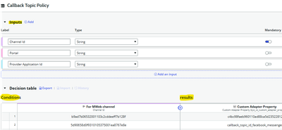 Flow Designer - Best Practises & Reusable functionalities!