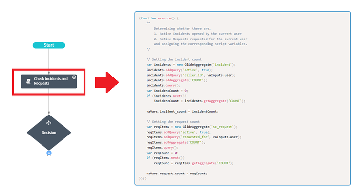 Virtual Agent - Check IT Ticket Status for Incidents & Requests
