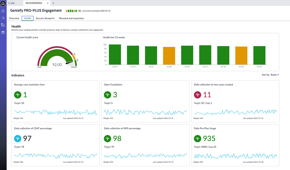 Account Lifecycle Events - What's new in Yokohama?