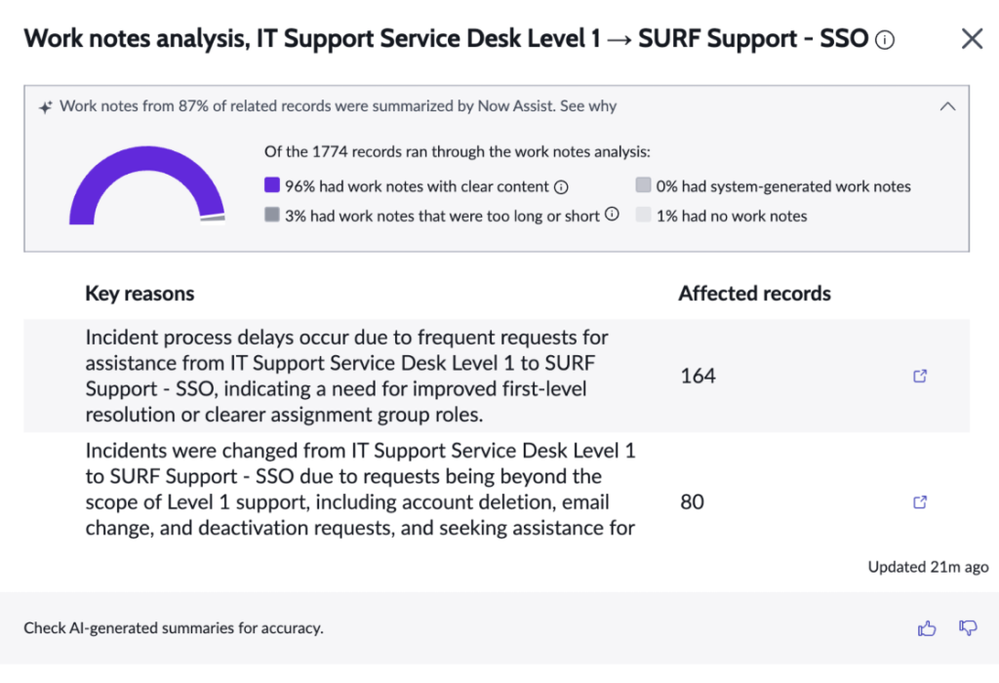 What's new for Process Mining in the Yokohama release
