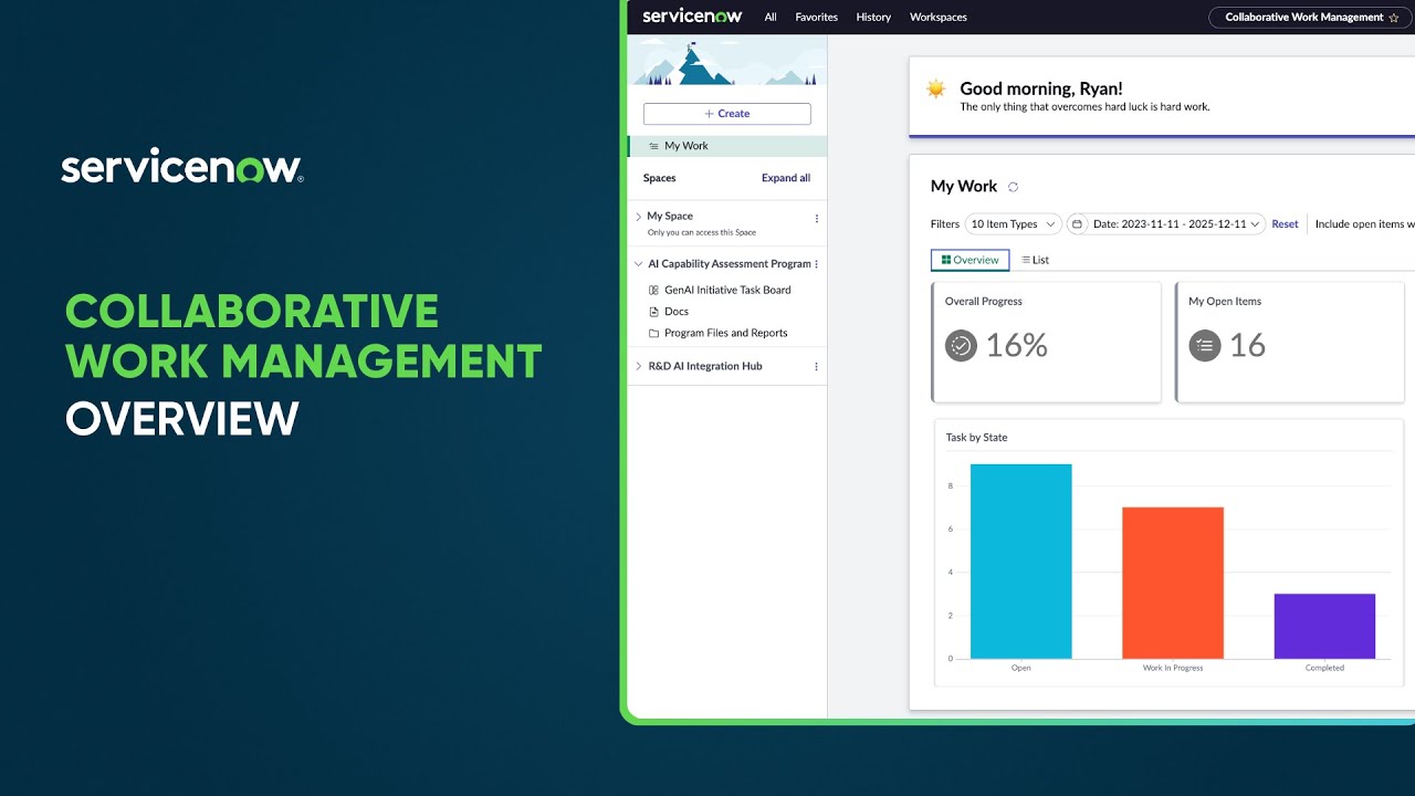 Collaborative Work Management | Overview
